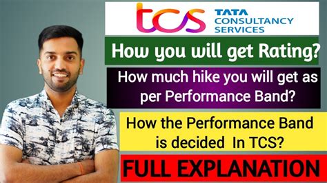 How Much Salary Hike You Will Get In Tcs As Per Performance Band