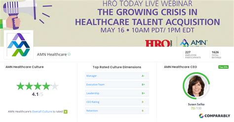 AMN Healthcare Culture | Comparably