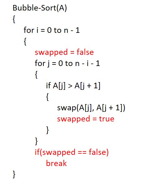 Optimized Bubble Sort Made Easy Lec 5 Learning Monkey