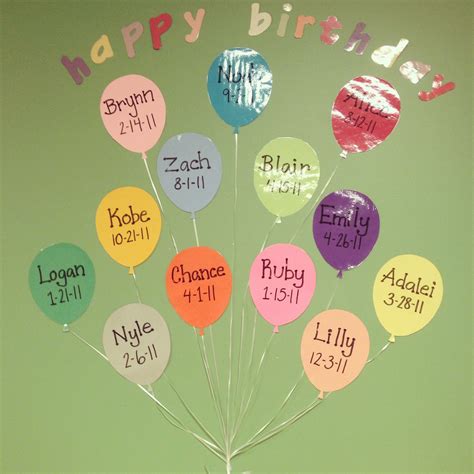 Birthday Picture Wall Ideas | The Cake Boutique