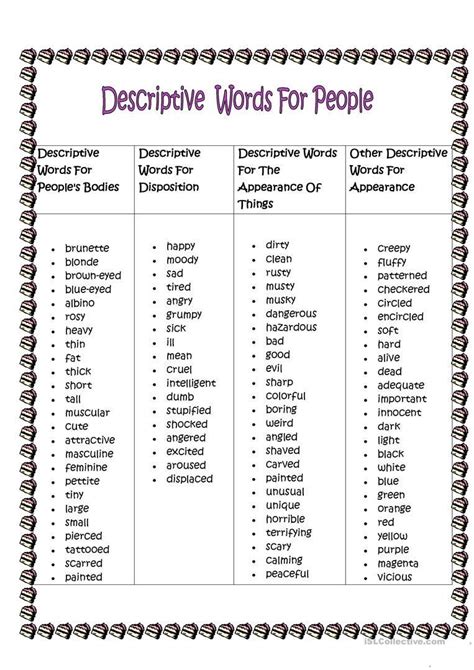 Printable List Of Descriptive Words