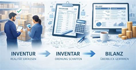 Inventar Ou Enventar - Inventur, Inventar und Bilanz: Drei Begriffe, ein praktischer Zusammenhang