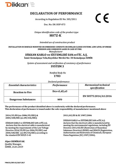 Tse Certificate Dikkan Cable