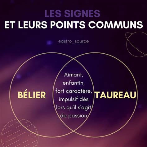 Astrologie De B Lier Vierge Les Signes Et Les Points Communs