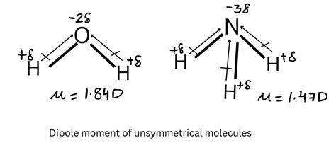 dipole moment, What is dipole moment and how to apply it,