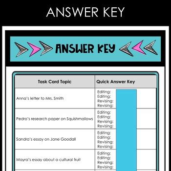 Revising And Editing Grammar Task Cards For Staar Practice Tpt