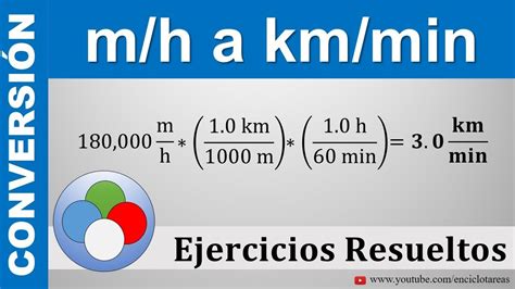 Tabla De Conversion Km Hm