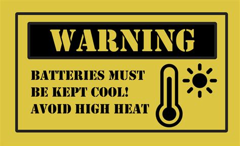 Summer Heat And Battery Health Insights From A Supplier Of Wholesale