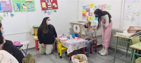 Rincones De Juego Simbólico Actividad Educación Infantil 2021 22 I