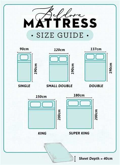 Bed Sheet Sizes And Dimensions Guide Nectar Sleep Off