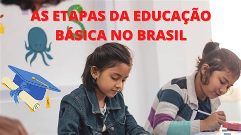 As Etapas Da Educa O B Sica No Brasil Youtube