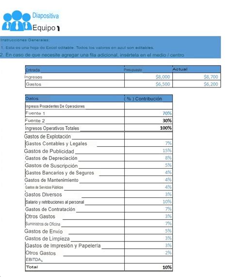 Las Mejores Hojas De Presupuesto Empresarial Imprescindibles