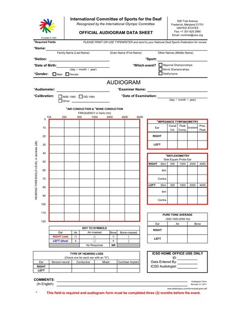 Audiogram Form ≡ Fill Out Printable Pdf Forms Online