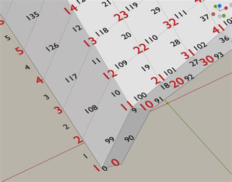 Geometry Nodes Problems Understanding Accumulate Field With Edges