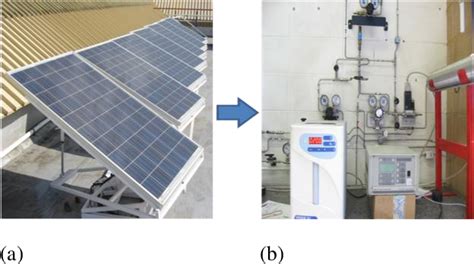 Figure 1 From Solar Driven Hydrogen Generation For A Telecommunications