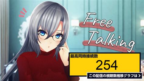 ライブ同時接続数グラフ『【雑談 Free Talking】ランチタイム雑談☕作業もするよ～📖初見さんも大歓迎 ️【 皇美緒奈 Miona Live】 』 Livechart