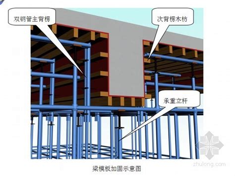 山西 超高层综合楼建筑高大支模施工方案（116页 图文并茂） 主体结构 筑龙建筑施工论坛