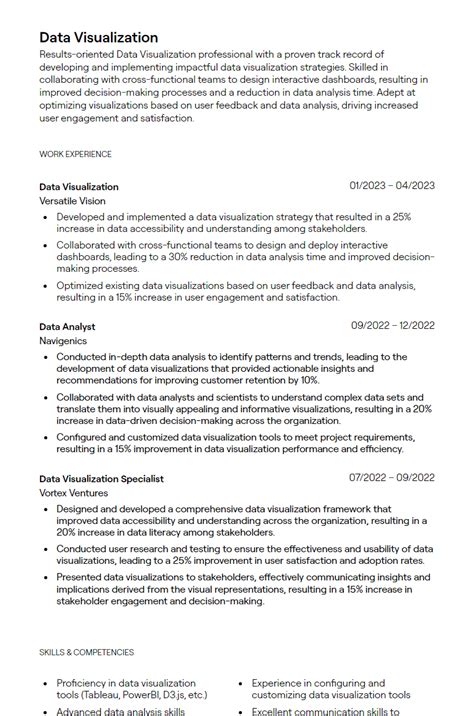 5+ Data Visualization Resume Examples [with Guidance]