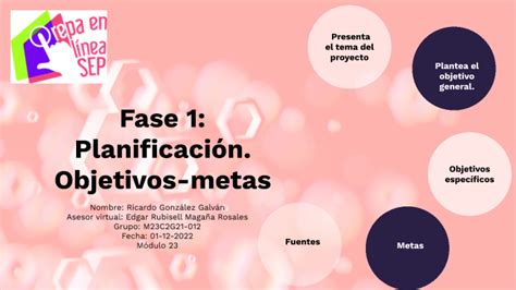 Fase Planificaci N Objetivos Metas By Ricardo Gonz Lez Galv N On Prezi