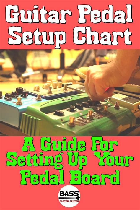 Check out this guide and chart that explains the proper way to set up ...