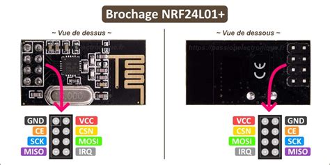 Pinout Nrf24l01 Brochage Pins Raccordement Hosted At ImgBB ImgBB