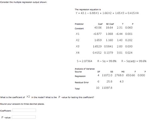 Solved Consider The Multiple Regression Output Shown The Chegg