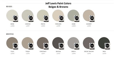 Jeff Lewis Paint Colors - Beiges and Browns