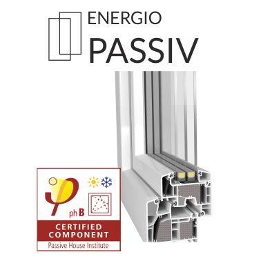 Fenêtre PVC ENERGIO PASSIV Premium certifiée maison Passive