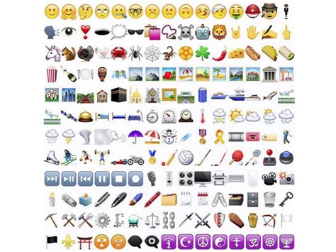 The 150 New Emojis Are Here Look