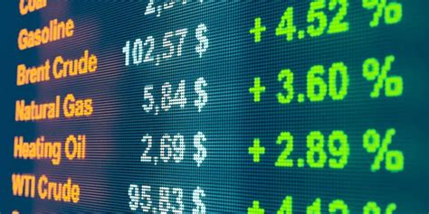 Rising Brent Crude Oil Gasoline And Natural Gas Screen With Positive