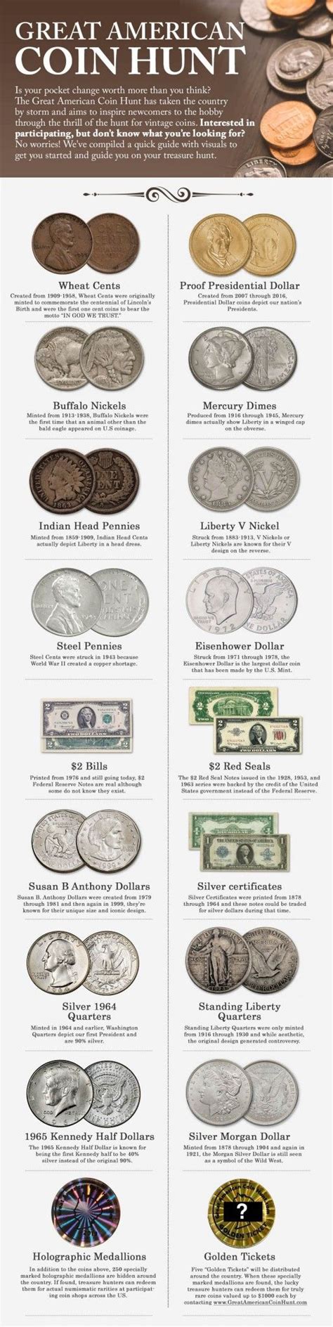 Pin by Jenine Rath on Coins in 2023 | Coin worth, Old coins, American coins