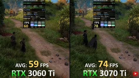 RTX 3060 Ti Vs. RTX 3070 Ti [Gaming Benchmarks] - Tech4Gamers