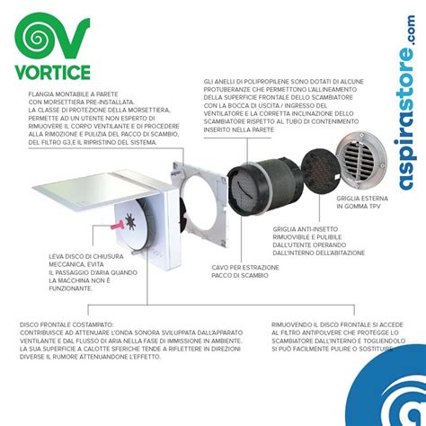 Vortice VORT HRW 40 MONO EVO HCS Wifi 12444