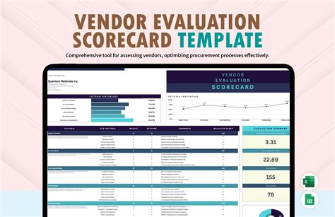 Supplier Scorecard Template In Excel Download