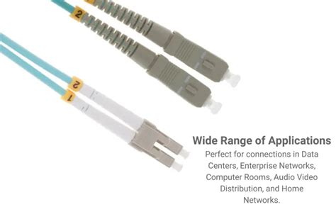 Sc Fiber Connectors Upgrade Your Network