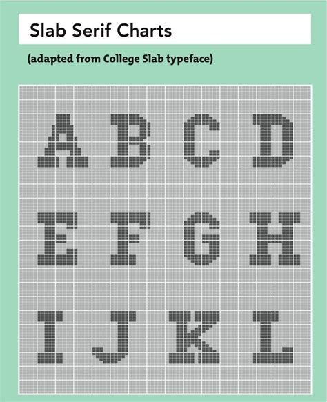 Teaching Knitters How To Make Letters
