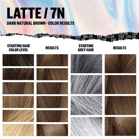 color of latte 1