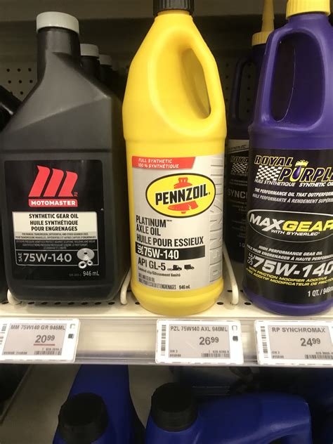 F Gear And Coolant Recommendations Hardcore Sledder