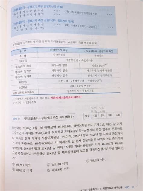 직장인세무사공부 2020년cpa1차 원가회계 풀이 상법기본서 재무회계금융자산 객관식세법 객관식원가관리회계