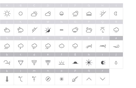 Weather Icon Font At Collection Of Weather Icon Font