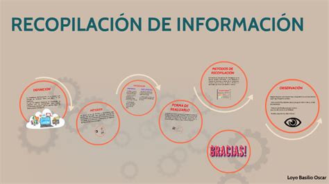 RECOPILACIÓN DE INFORMACIÓN by Oscar Loyo on Prezi