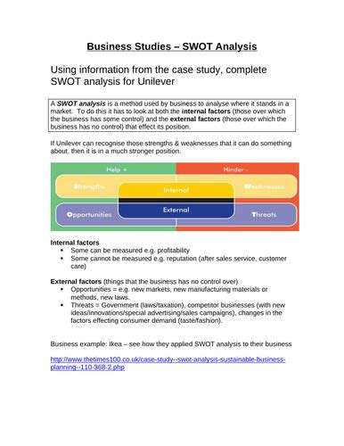 Level 3 Btec Business Unit 2 Developing A Marketing Campaign All Learning Aims A C