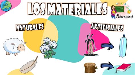 Materiales Naturales Y Artificiales Para NiÃ±os De Primaria Uno