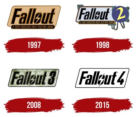 Fallout Logo