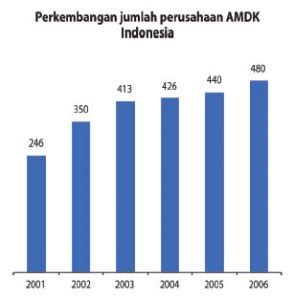 BISNIS AMDK Amdk FUJIRO MESIN RO L PABRIK AMDK L DEPOT AIR MINUM