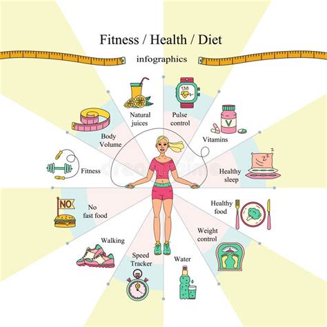 Weight Loss Diet Infographics Stock Vector Illustration Of Diet