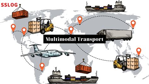 Multimodal Transport Benefits Of Multimodal Transport Southern