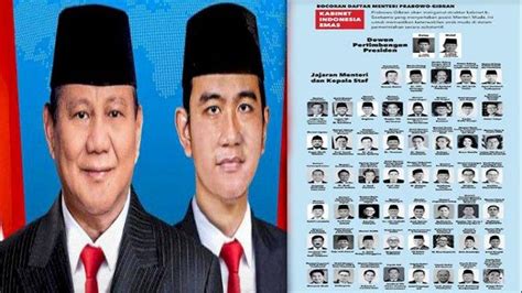 Sektor ESDM Era Prabowo Gibran Tantangan Dan Harapan Pilar Kebangsaan