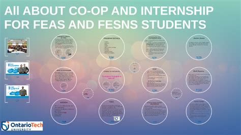 All ABOUT CO OP AND INTERNSHIP FOR FEAS AND FESNS STUDENTS By Ontario