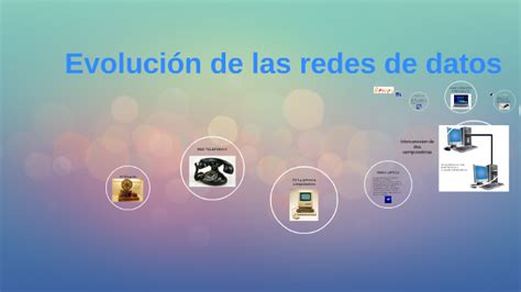 Evolucion De Las Redes De Datos By David Ortiz On Prezi